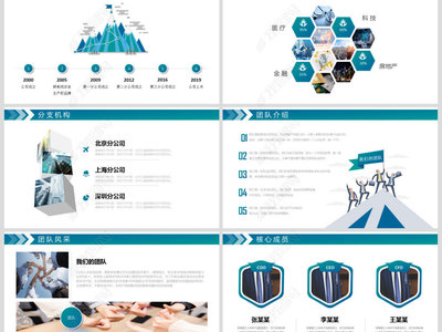 舞蹈培訓企業(yè)融資策劃方案